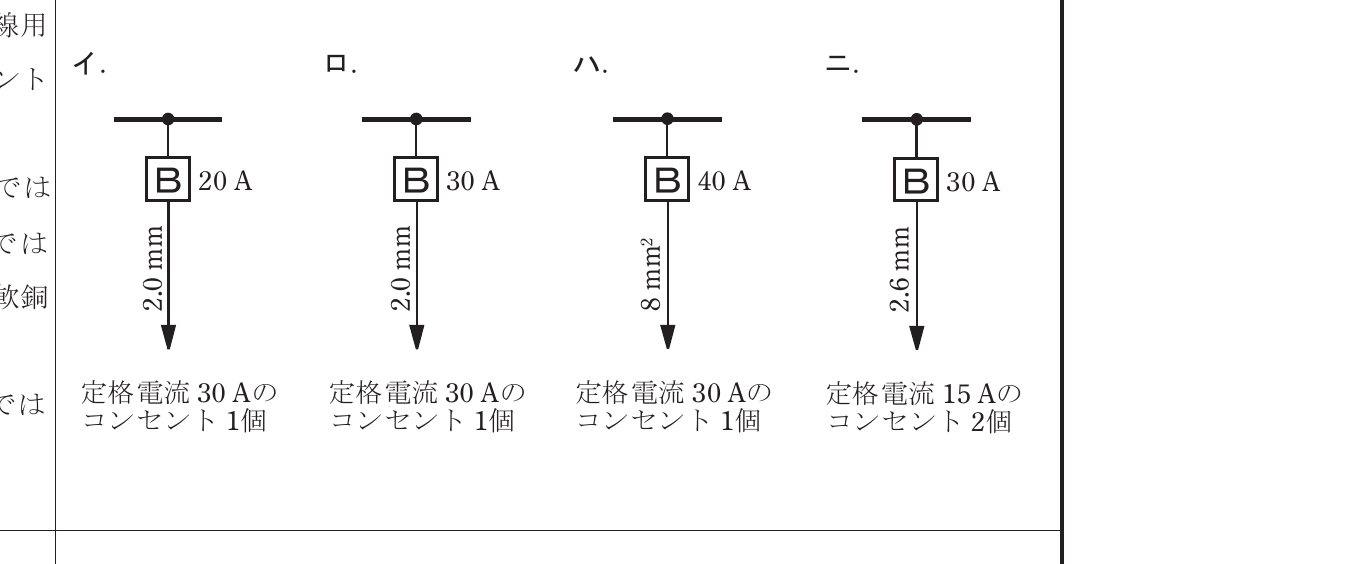 2025年度 下期 問10 の図 1