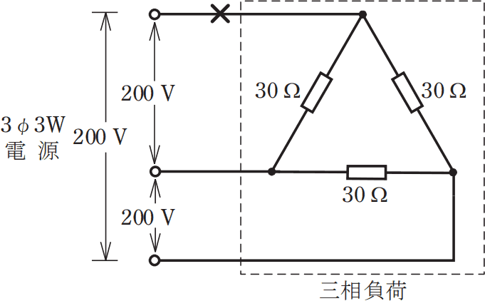 2025年度 下期 問6 の図 1