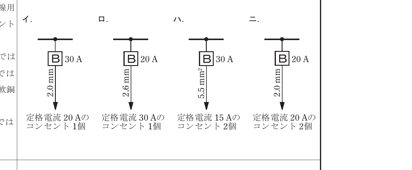 2025年度 上期 問10 の図 1