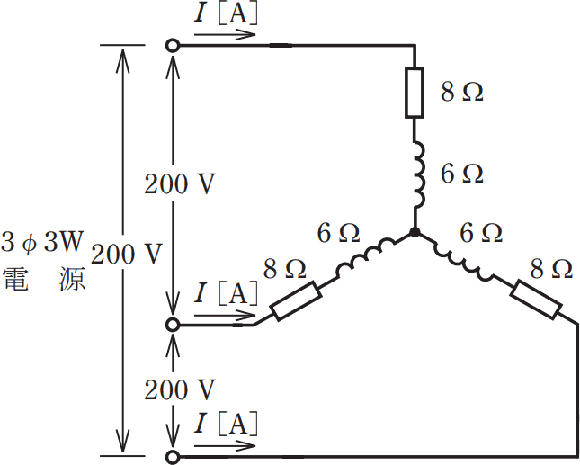2025年度 上期 問5 の図 1