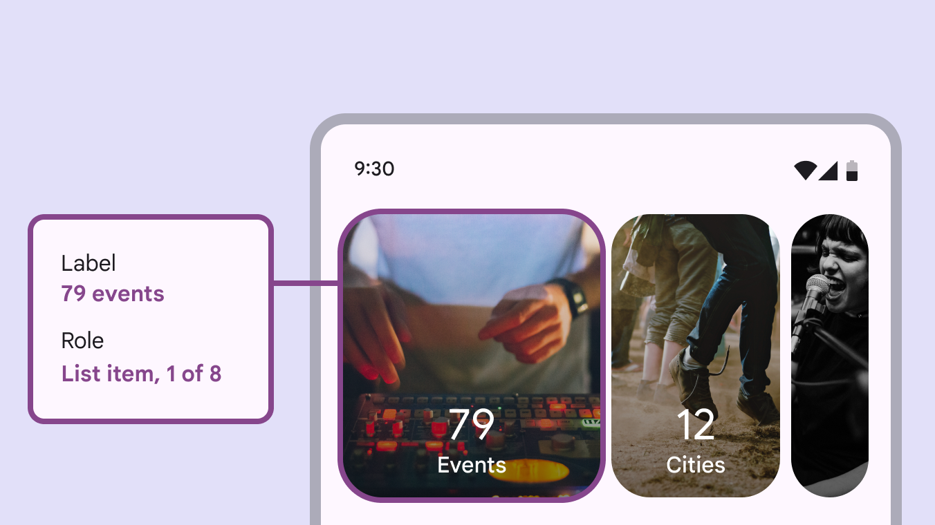 Accessibility labels of a carousel item.