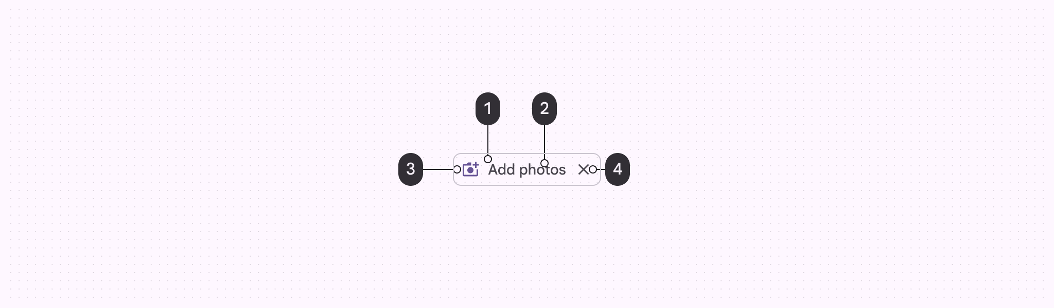 Diagram of 4 elements of a chip.