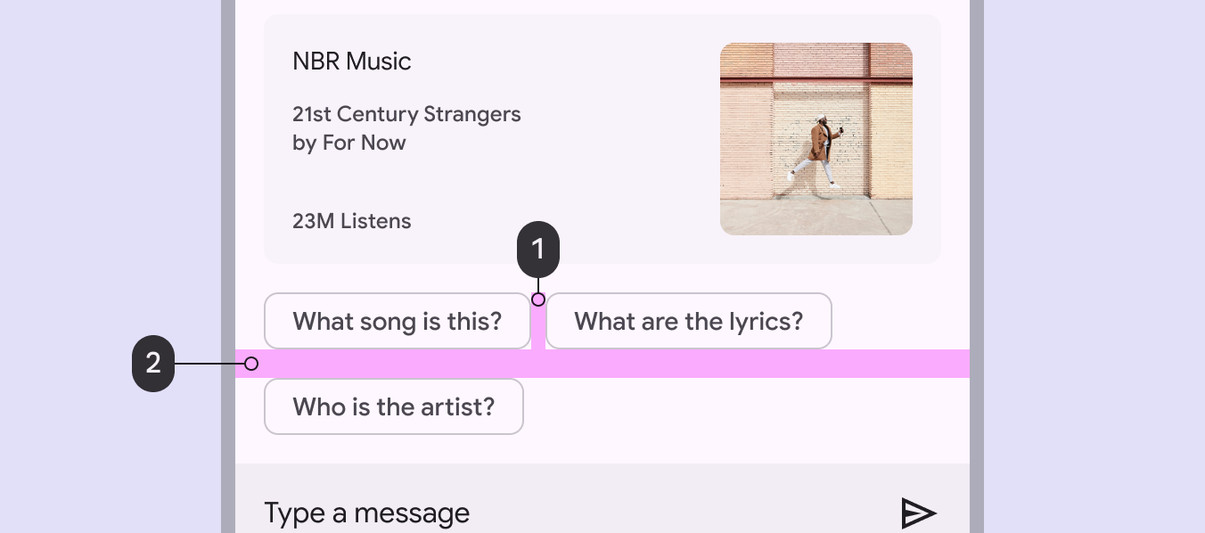 Diagram of margins between a set of chips.