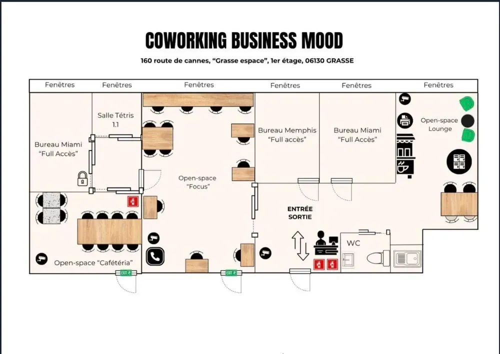 Business Mood
