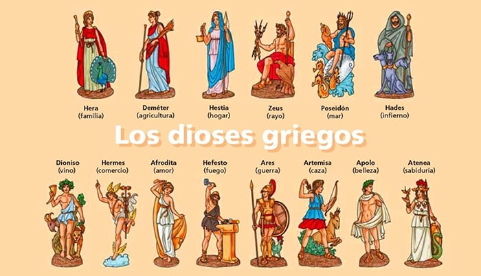 Mitología griega