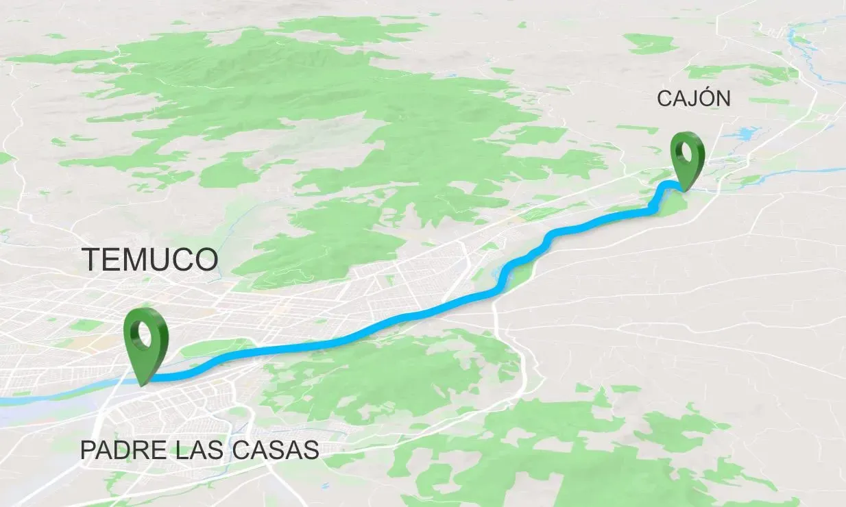 Recorrido de Rafting Río Cautín