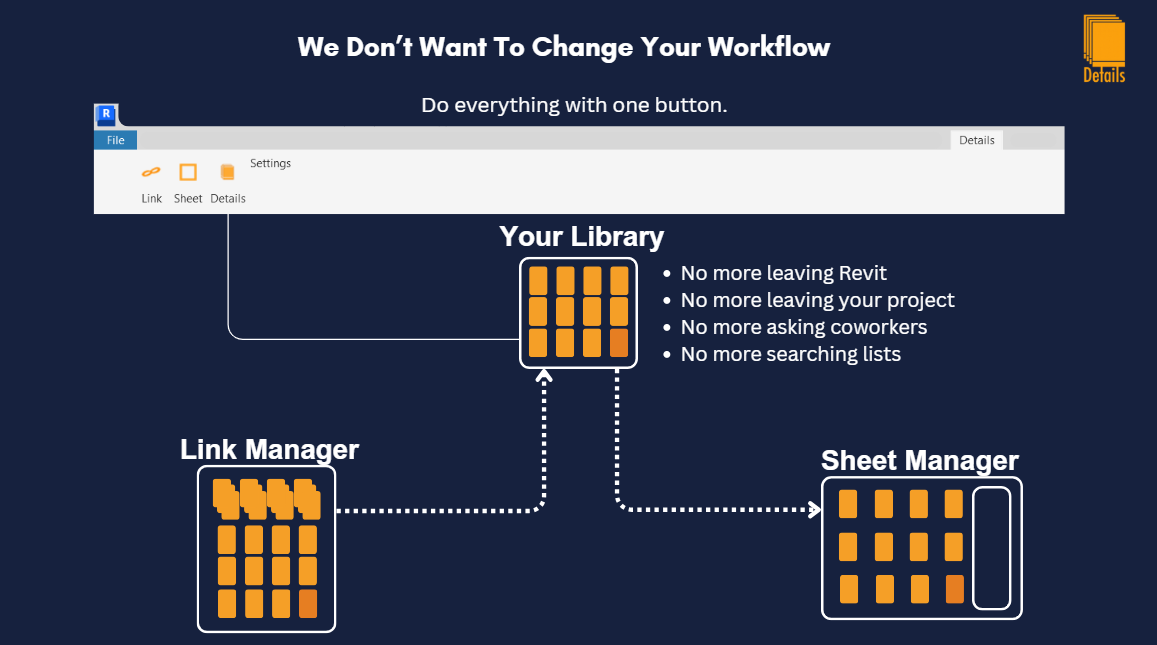 The Best Revit Detail Search Plugin for Managing Firm Standards