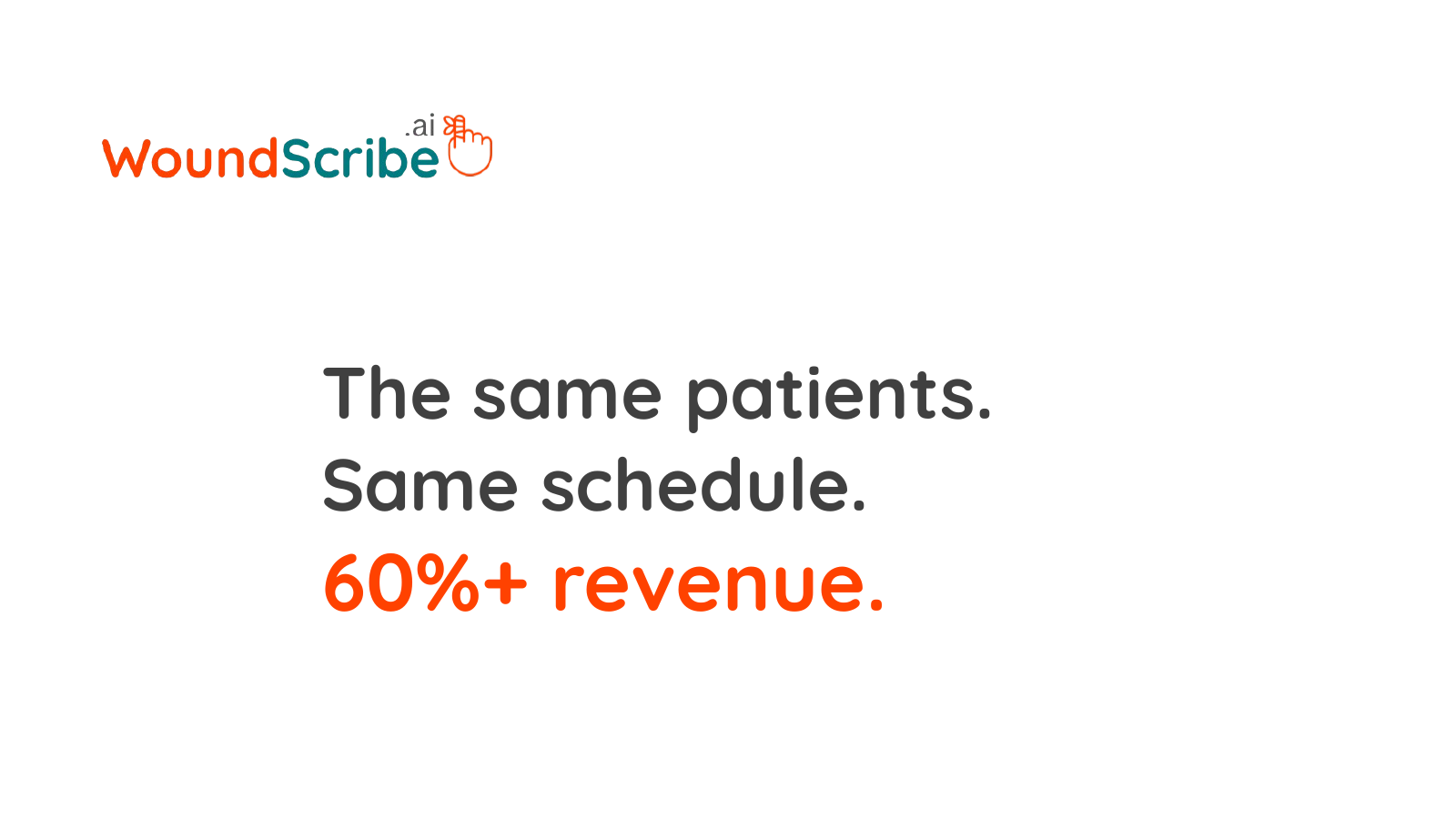 WoundScribe-Optimize Your Clinic Revenue with AI