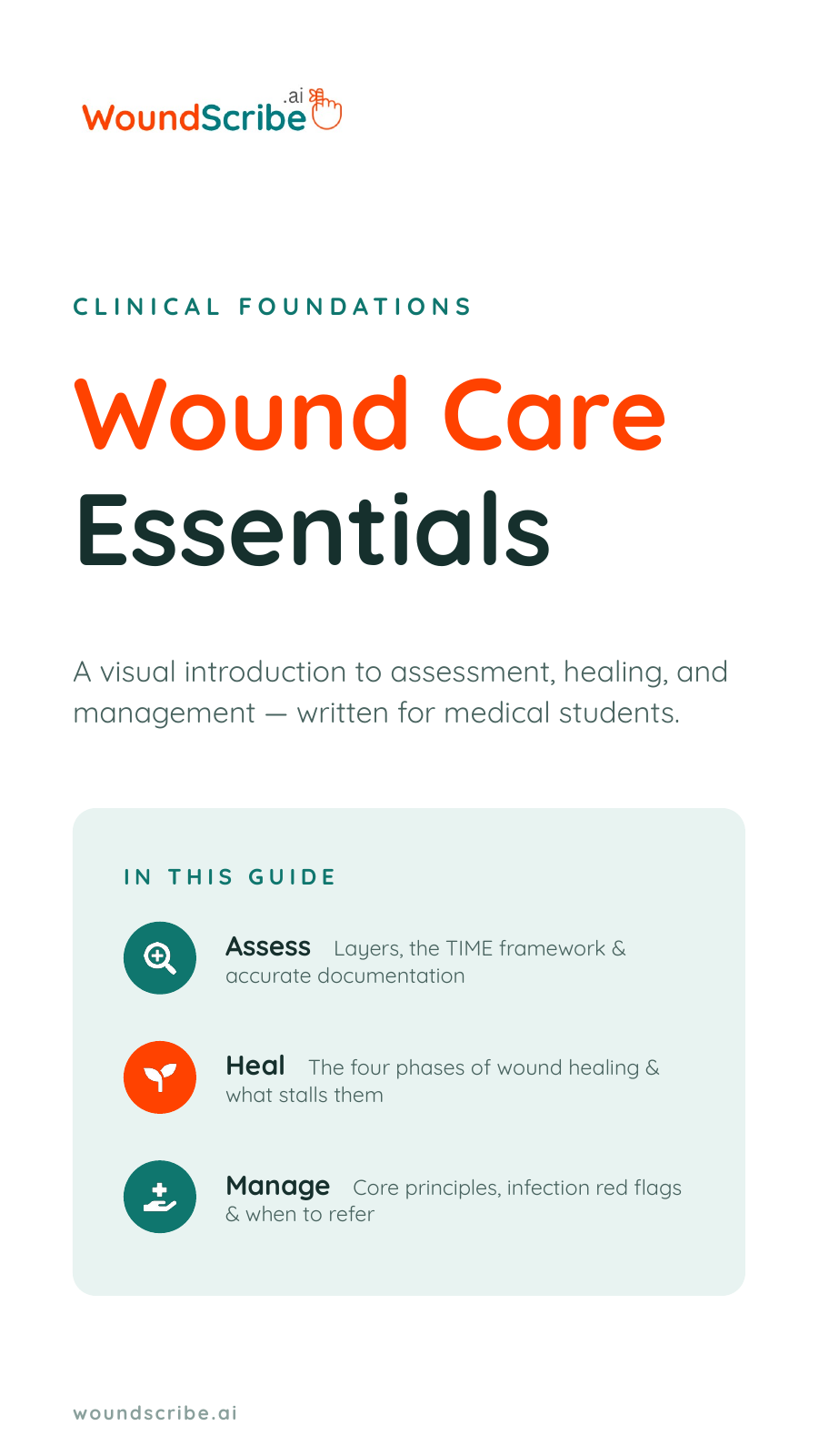 Wound Care Essentials