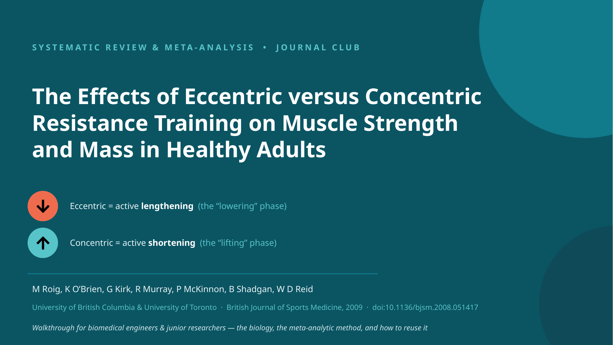 The Effects of Eccentric versus Concentric Resistance Training on Muscle Strengt