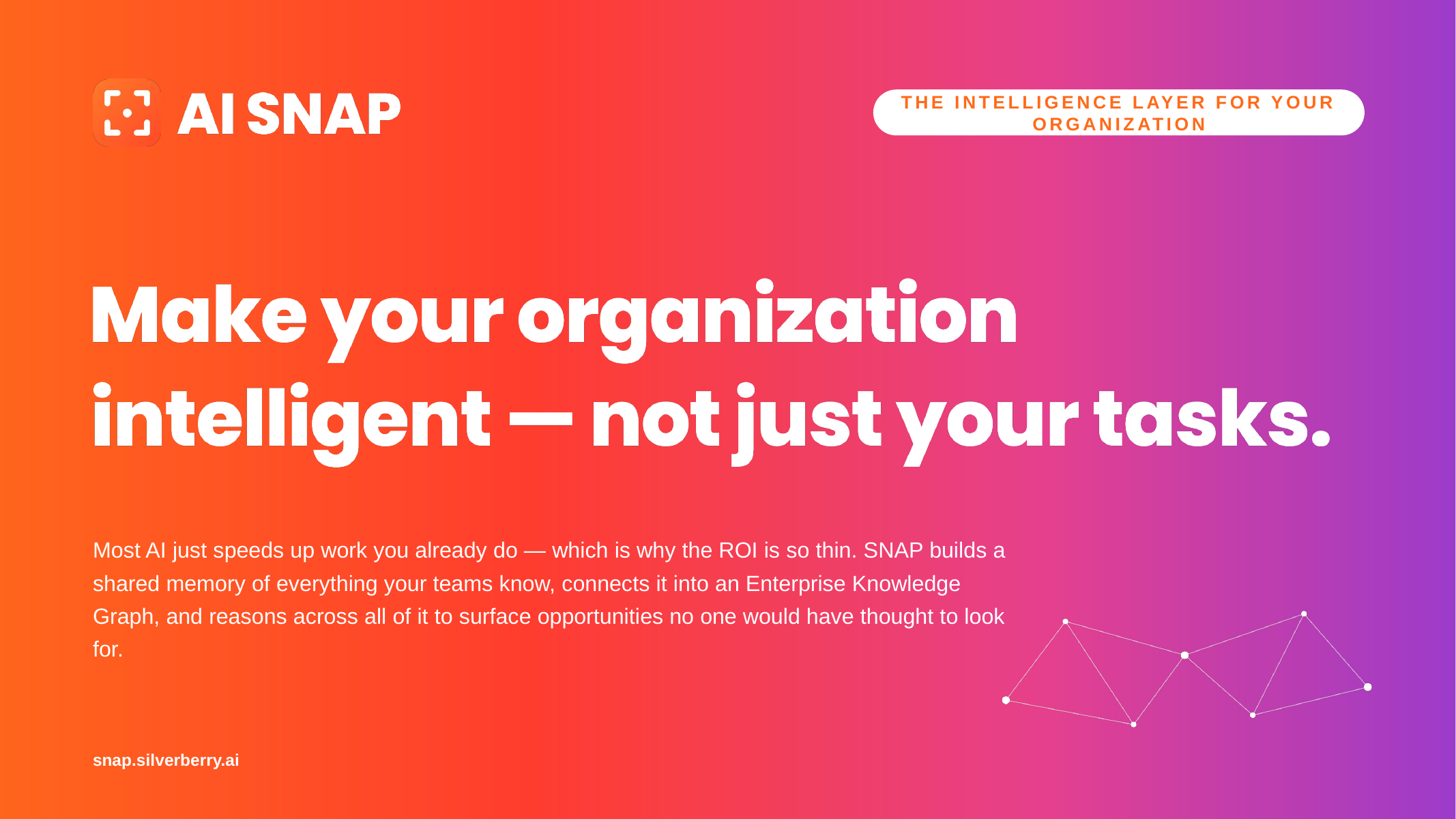 AI ROI for Enterprise- The key is use case discovery