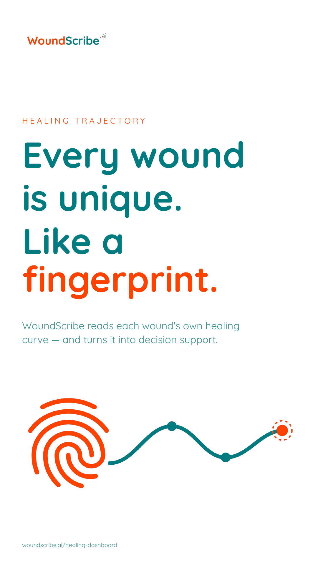 Every wound is unique. Like a fingerprint.