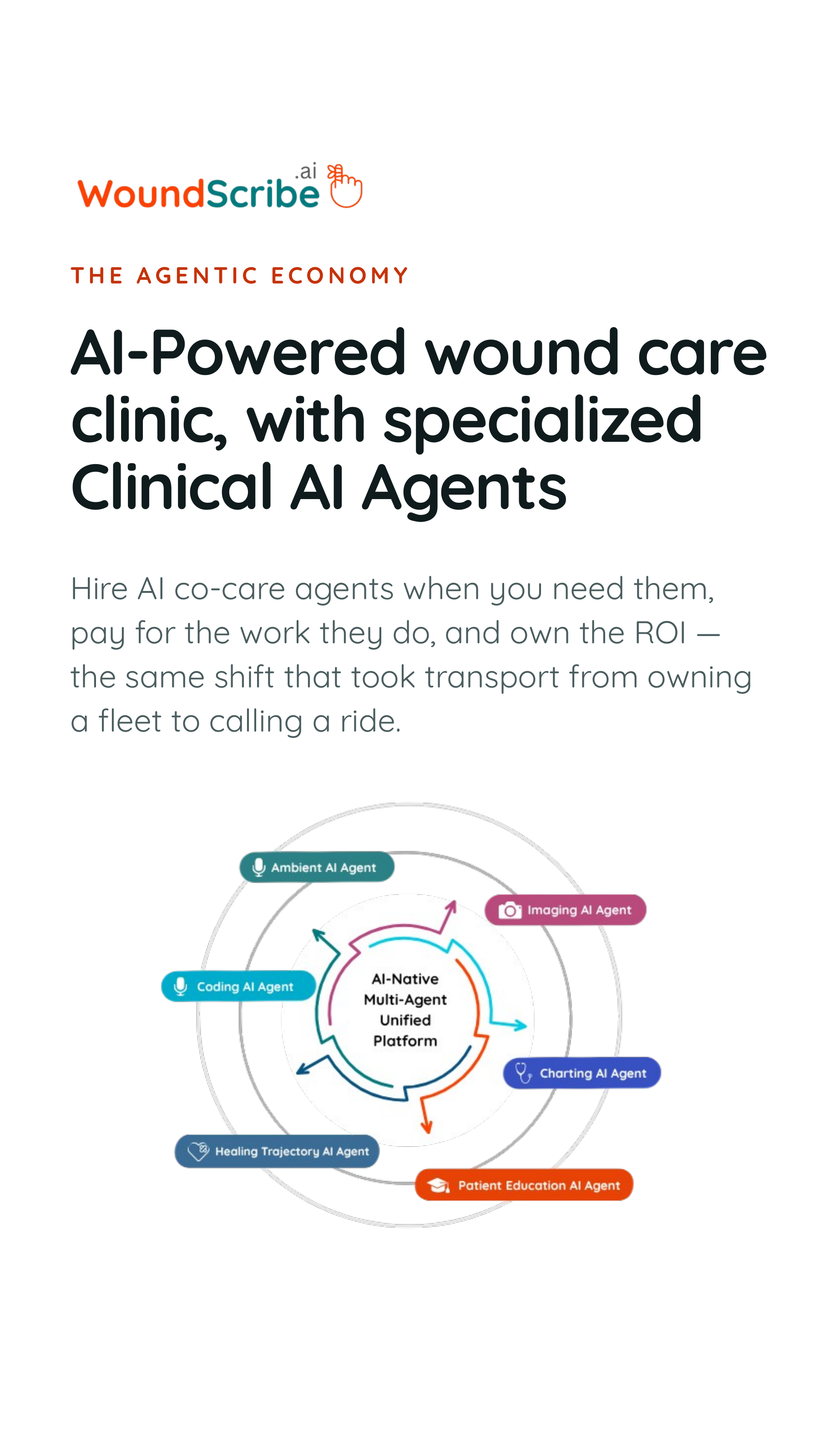 AI-Powered wound care software with specialized Clinical AI Agents