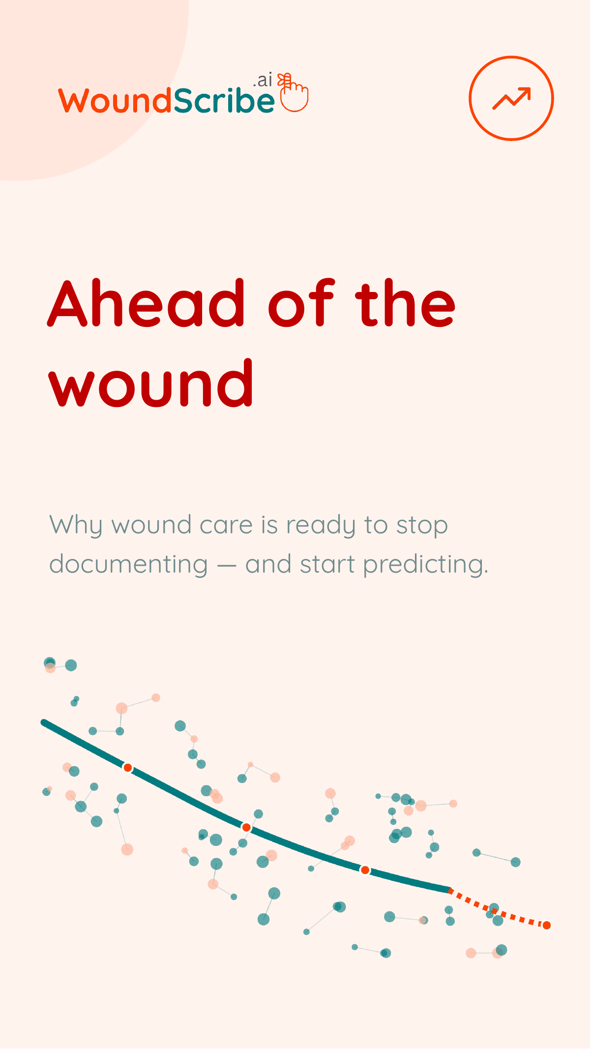Ahead of the wound