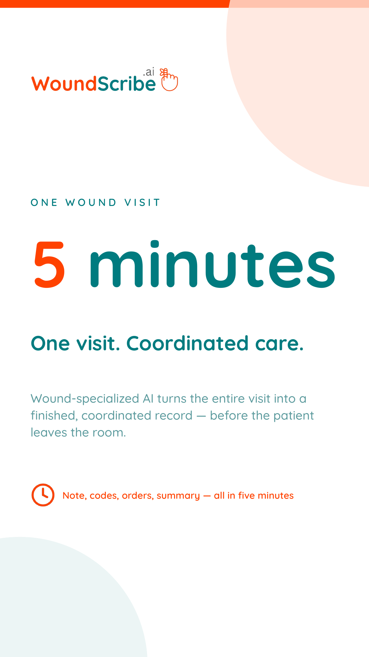 One wound care visit, 5 Minutes for all charts