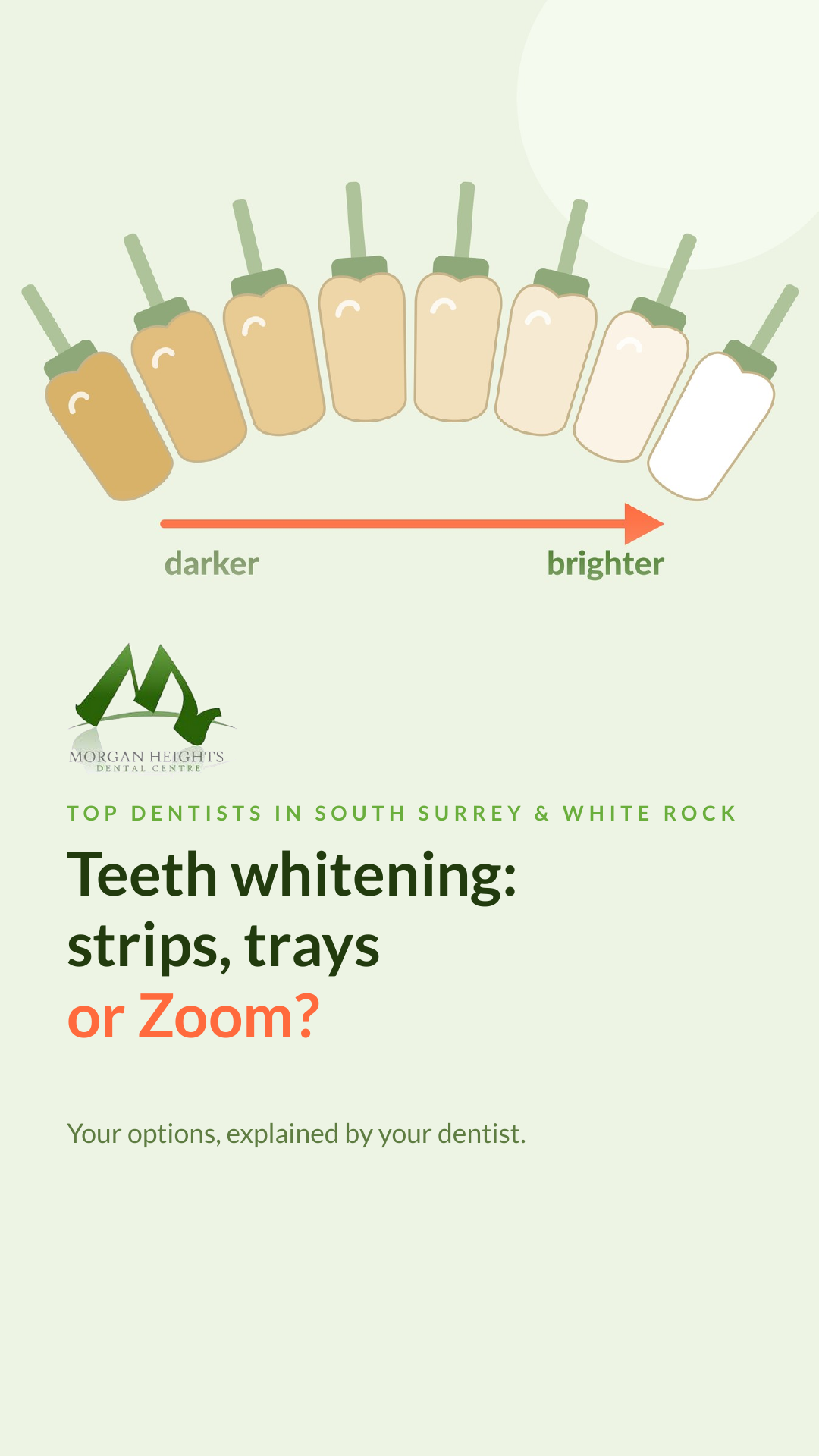 Teeth whitening- strips, trays or Zoom-