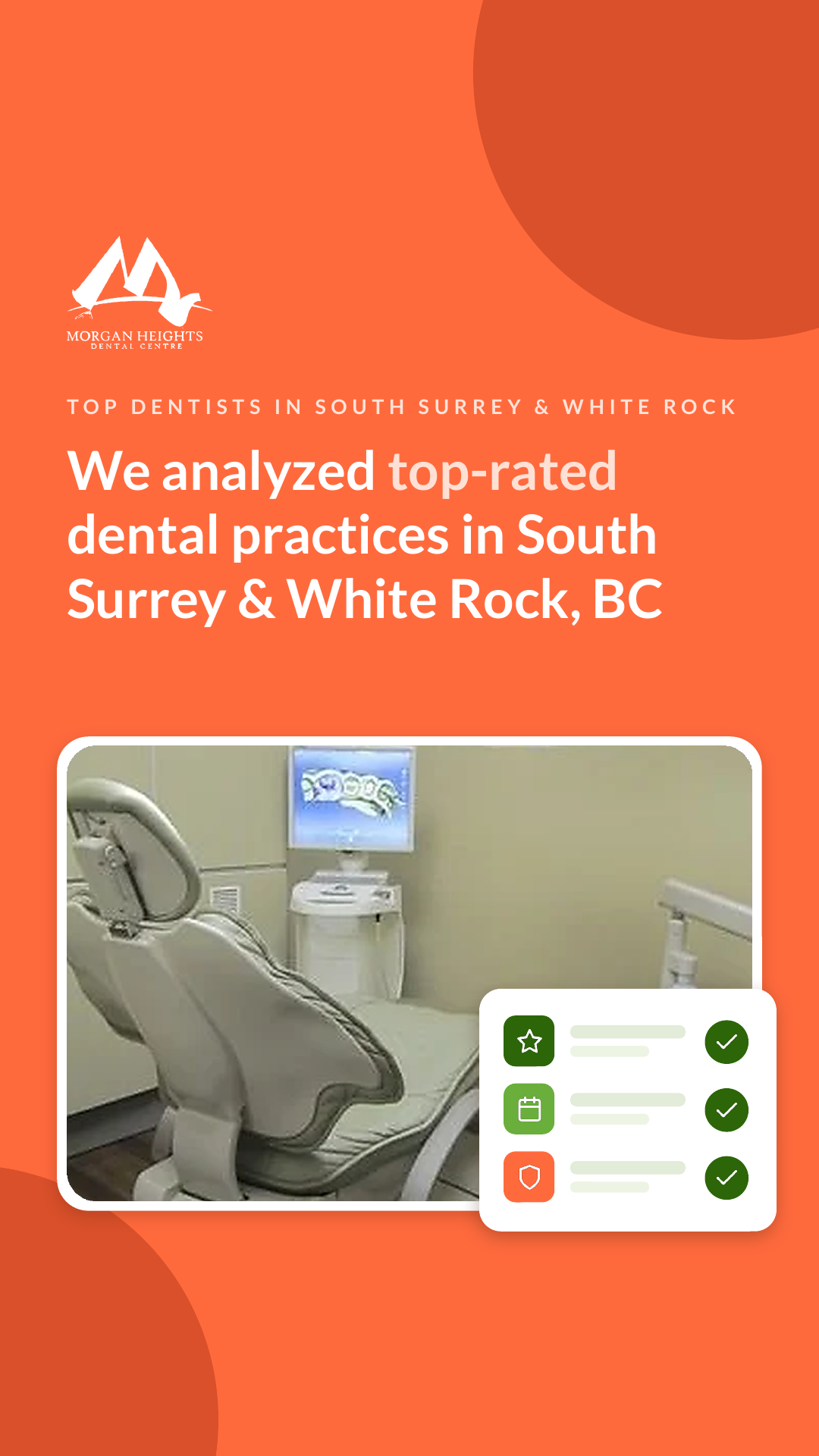 We analyzed top-rated dental practices in South Surrey & White Rock, BC
