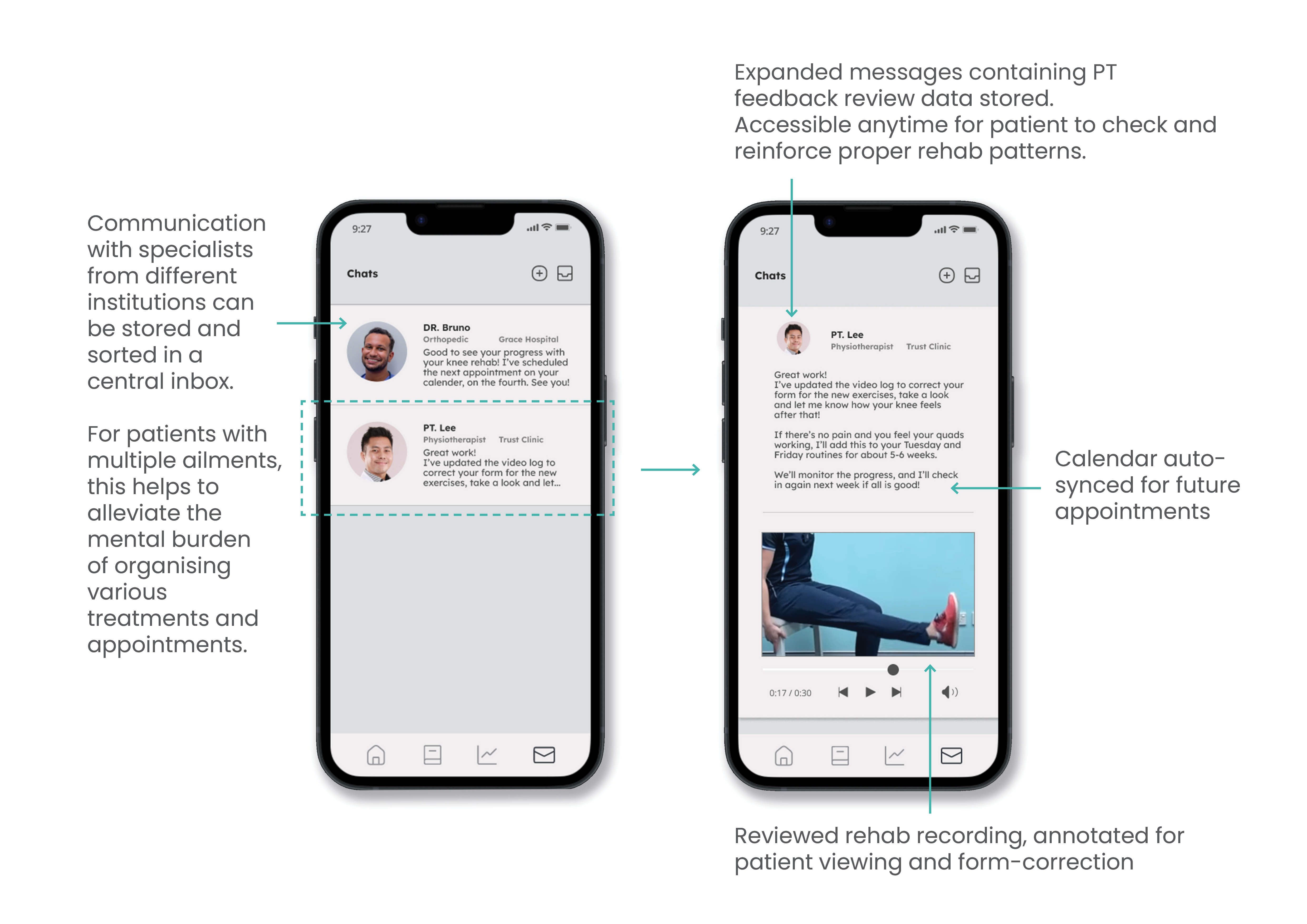 1 to 1 messaging system