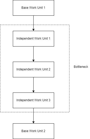 Parallel Processing 1.jpg