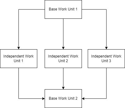 Parallel Processing 2.jpg