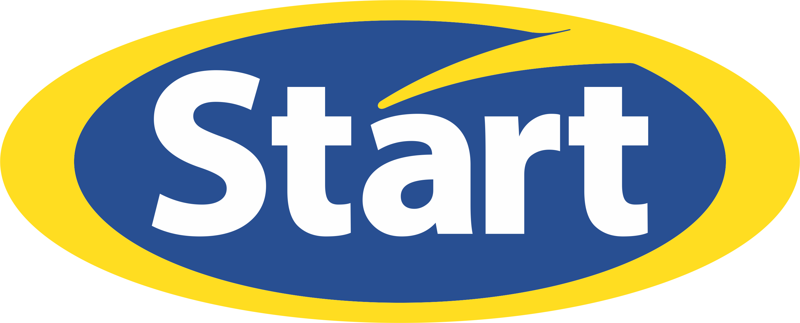 Start Química