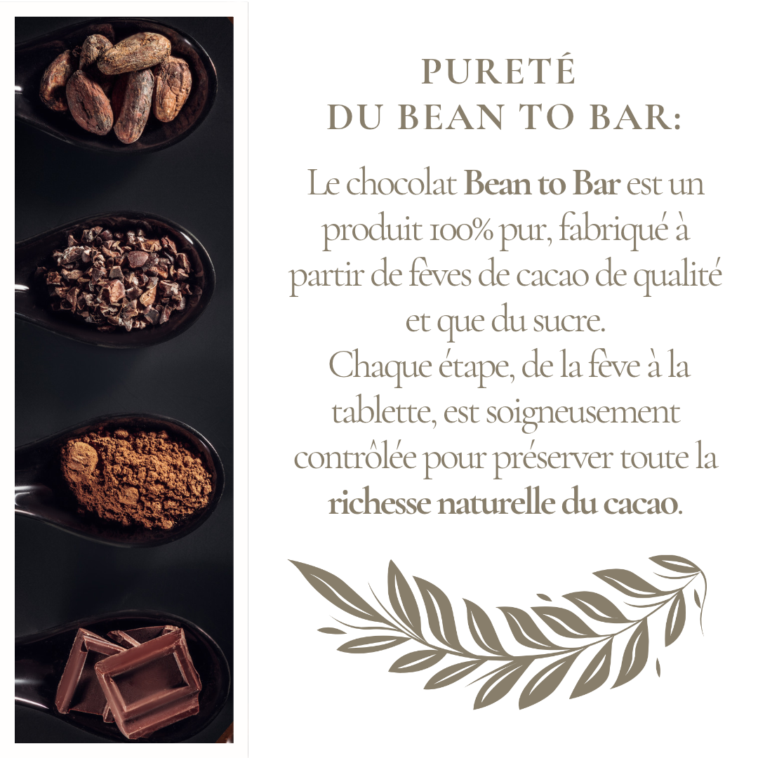 Nuances de chocolat — photo 2