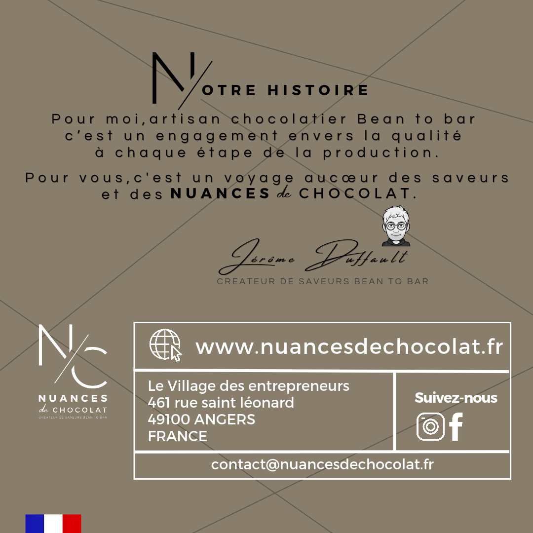 Nuances de chocolat — photo 4
