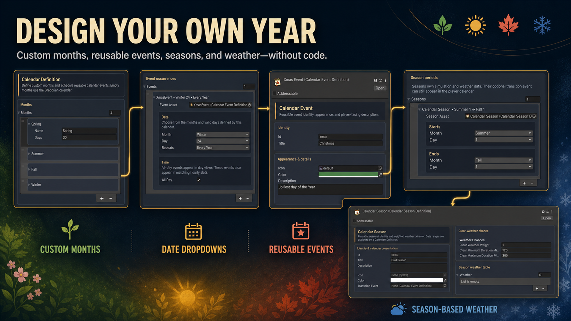 Unity inspectors for custom months, reusable calendar events, season periods and weighted season-based weather tables
