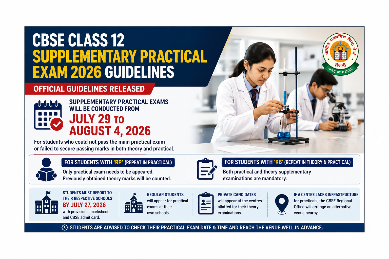 CBSE issues guidelines for Class 12 supplementary exams 2026; practical exams to be held from July 29