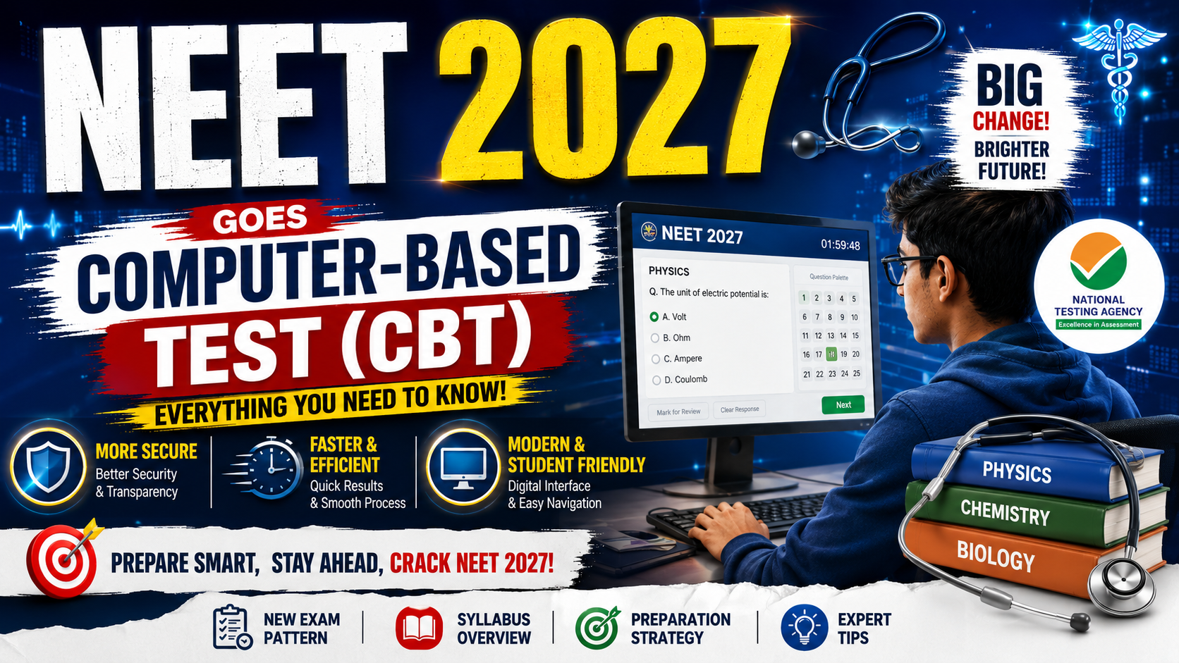 NEET 2027 Goes Computer-Based (CBT): Complete Guide, Pattern & Preparation Tips