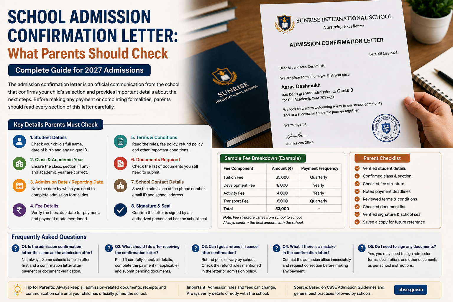School Admission Confirmation Letter: What Parents Should Check