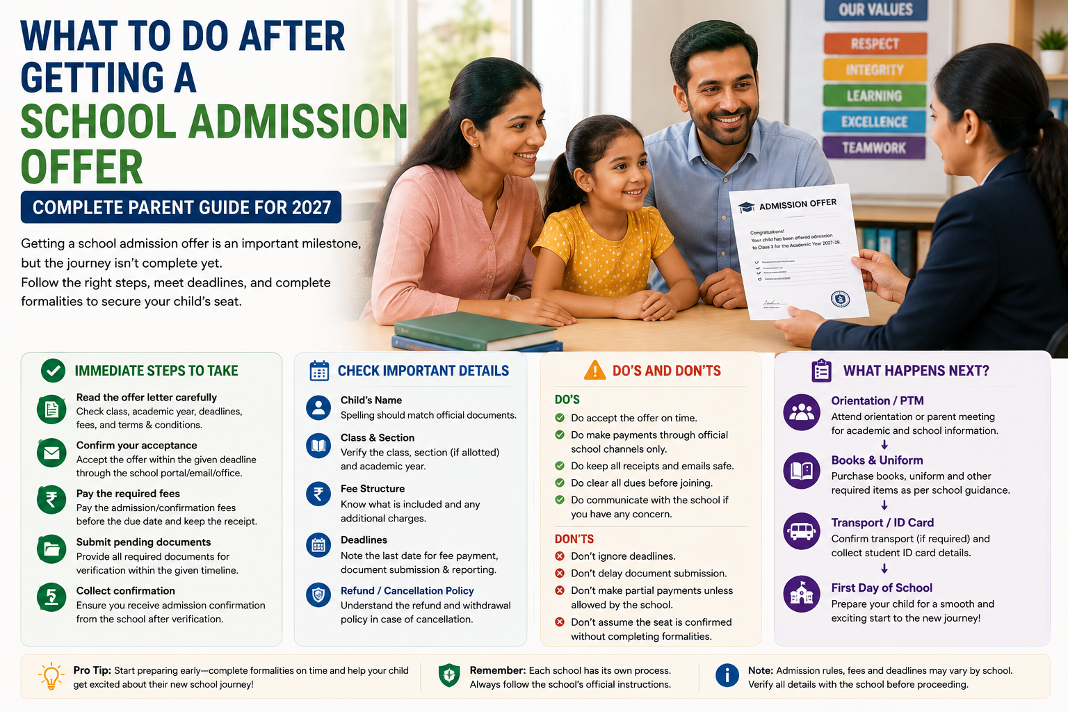 What to Do After Getting a School Admission Offer
