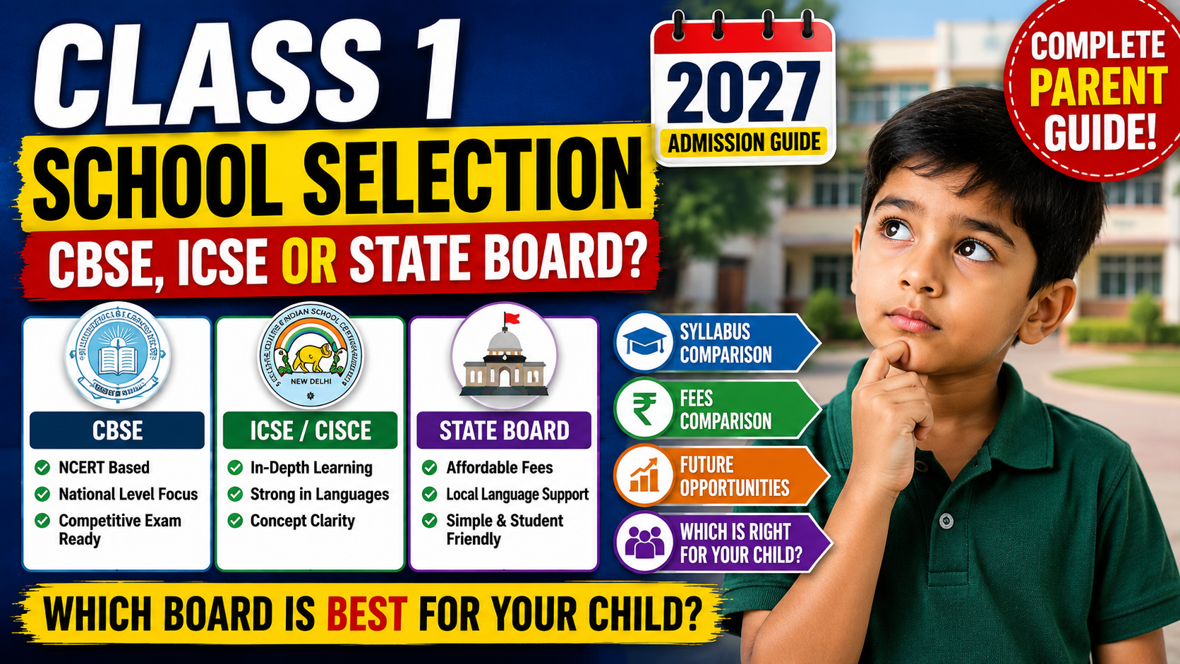 Class 1 School Selection 2027: CBSE, ICSE or State Board?