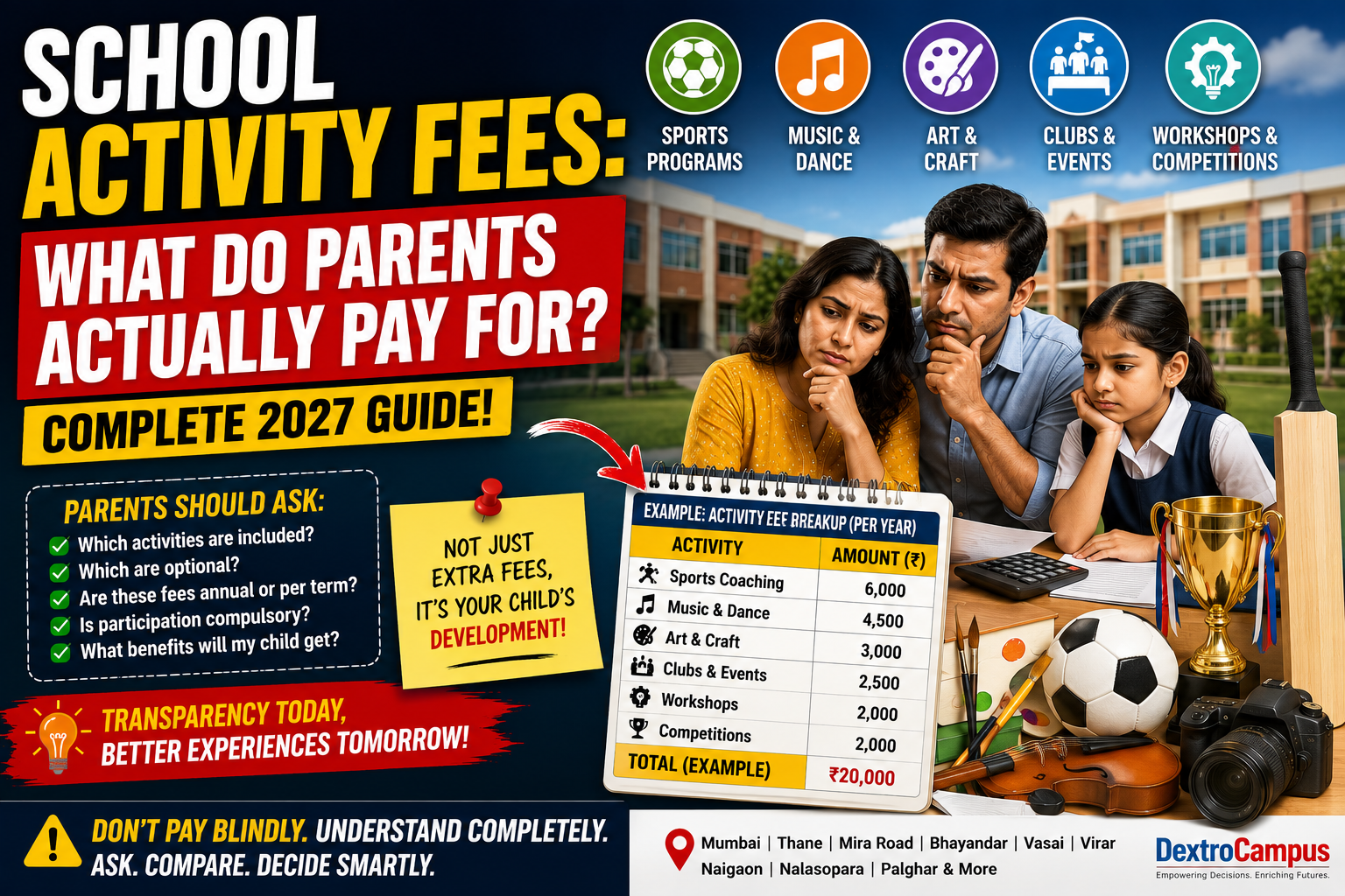 School Activity Fees 2027: What Do Parents Actually Pay For?