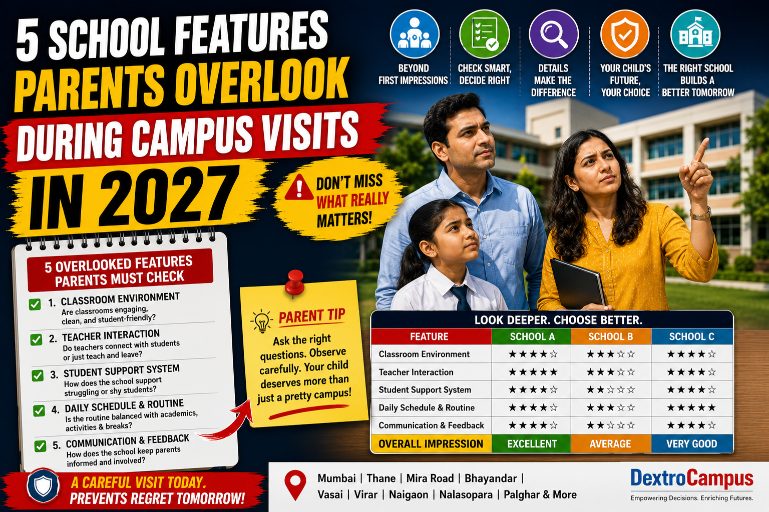 School Fee Refund Policy 2027: What Parents Should Check Before Paying