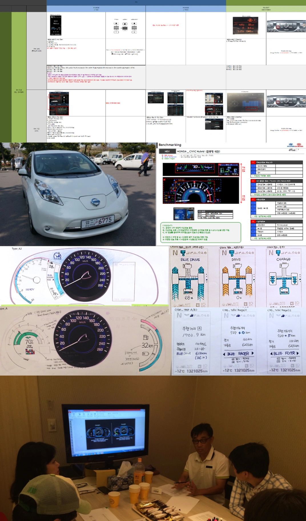 환경차전용 클러스터 컨텐츠 개발 gallery image 1