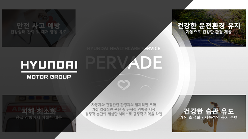 헬스케어 시스템 고급화를 위한 UX 설계 선행 개발