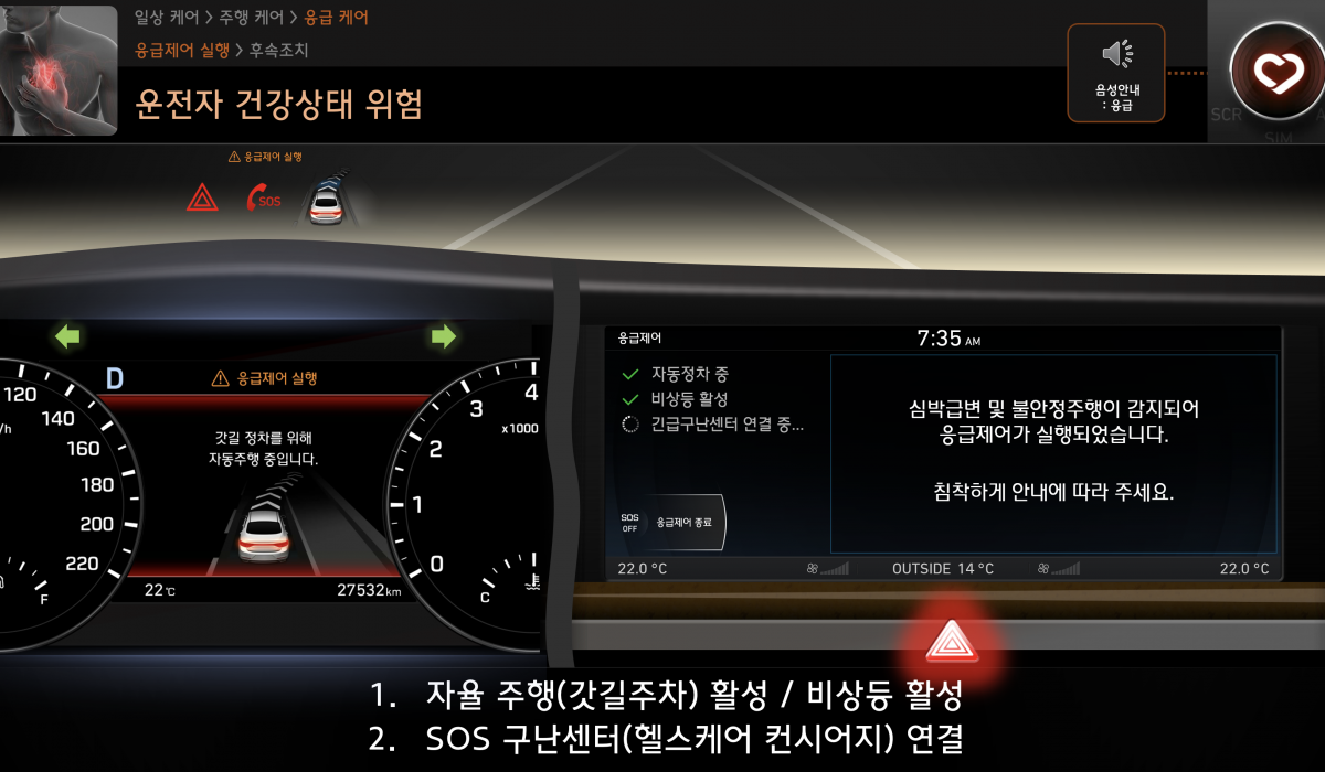 헬스케어 시스템 고급화를 위한 UX 설계 선행 개발 gallery image 3