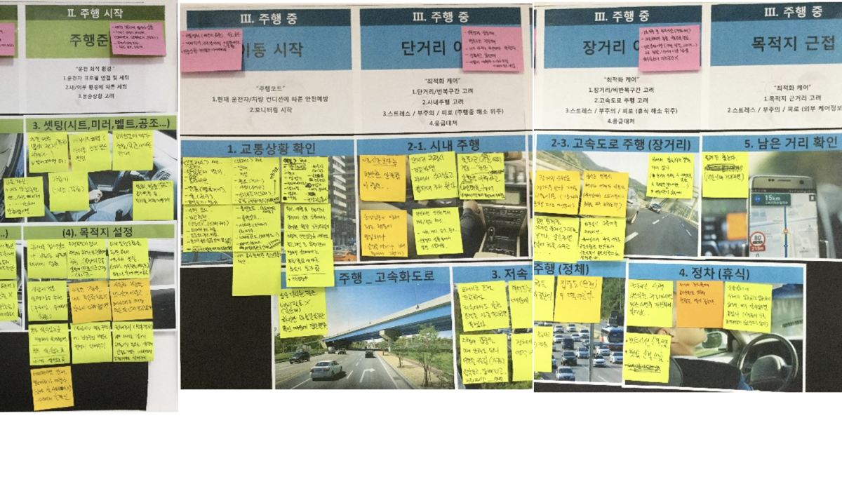 헬스케어 시스템 고급화를 위한 UX 설계 선행 개발 gallery image 5