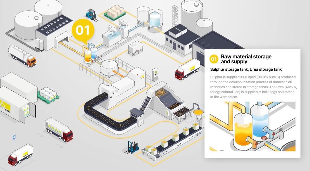 슈퍼에스 영상 제작