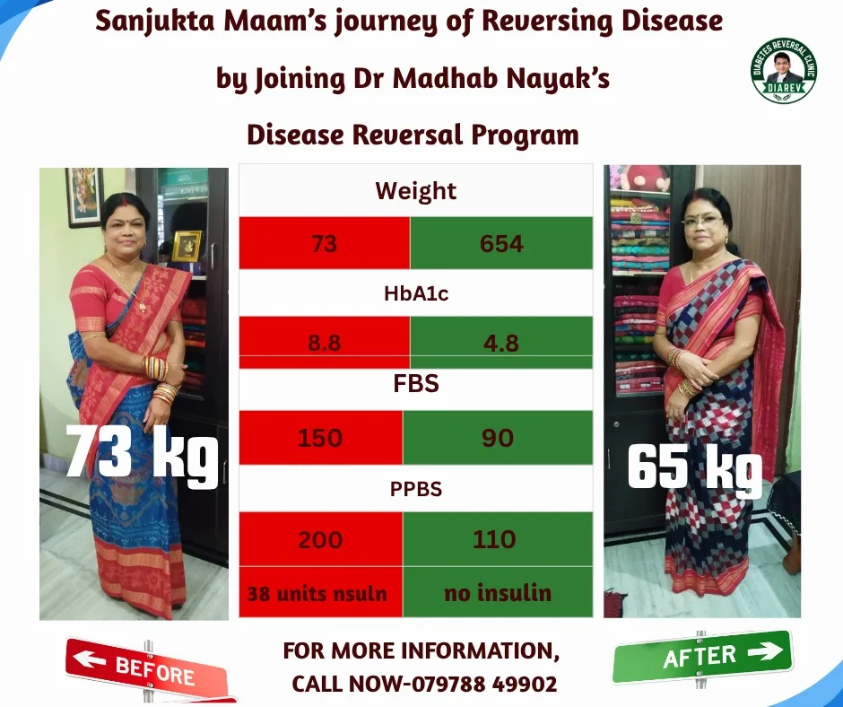 Sanjukta Ma’am’s Inspiring Journey: Reversing Diabetes & Reclaiming Health with DIAREV