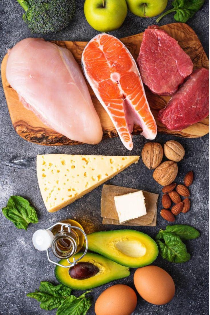 Healthy high-fat foods including nuts, seeds, olive oil, avocado, and fatty fish rich in unsaturated fats