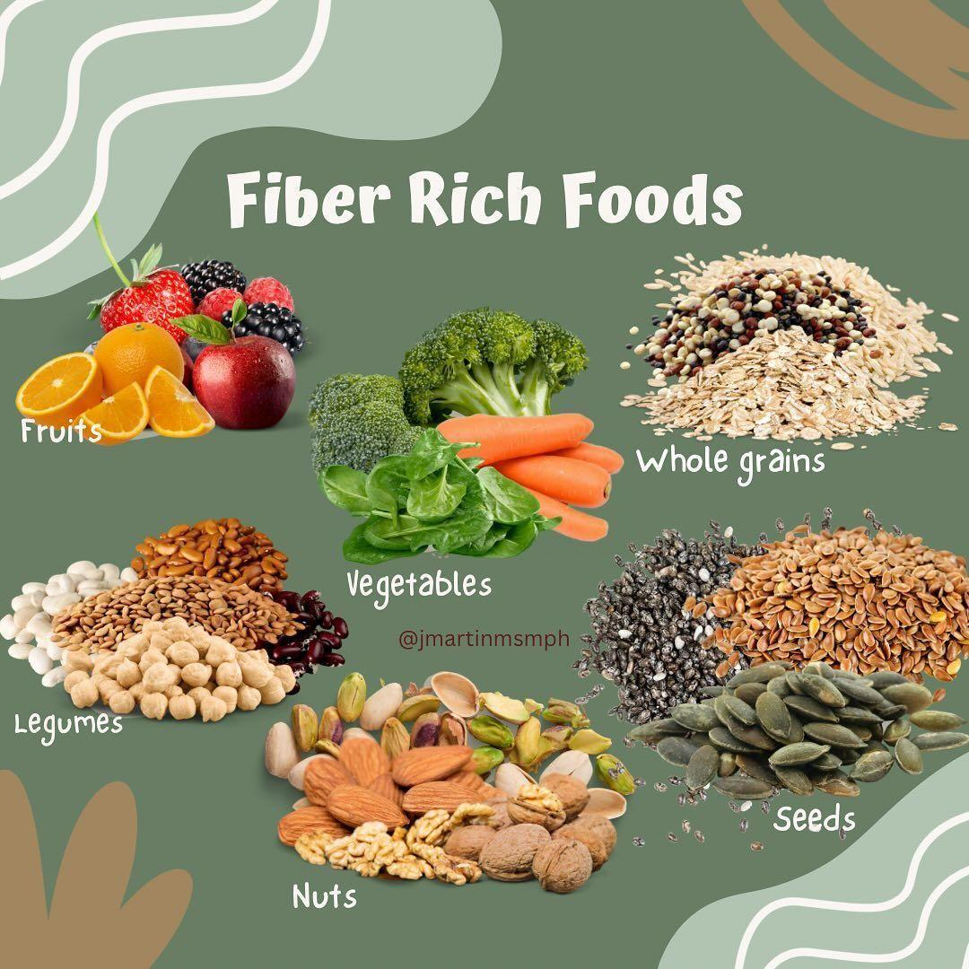 Balanced plate showing moderate carb intake with whole foods supporting energy and metabolic health