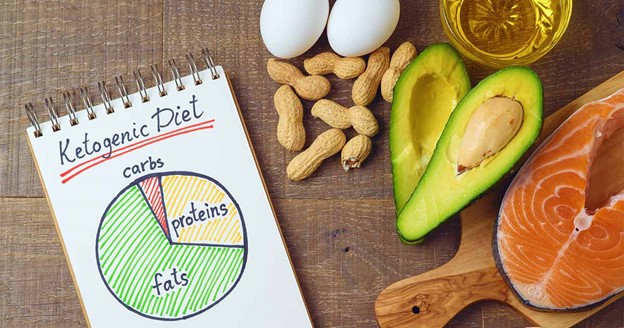 High-quality protein sources including fish, eggs, and meat