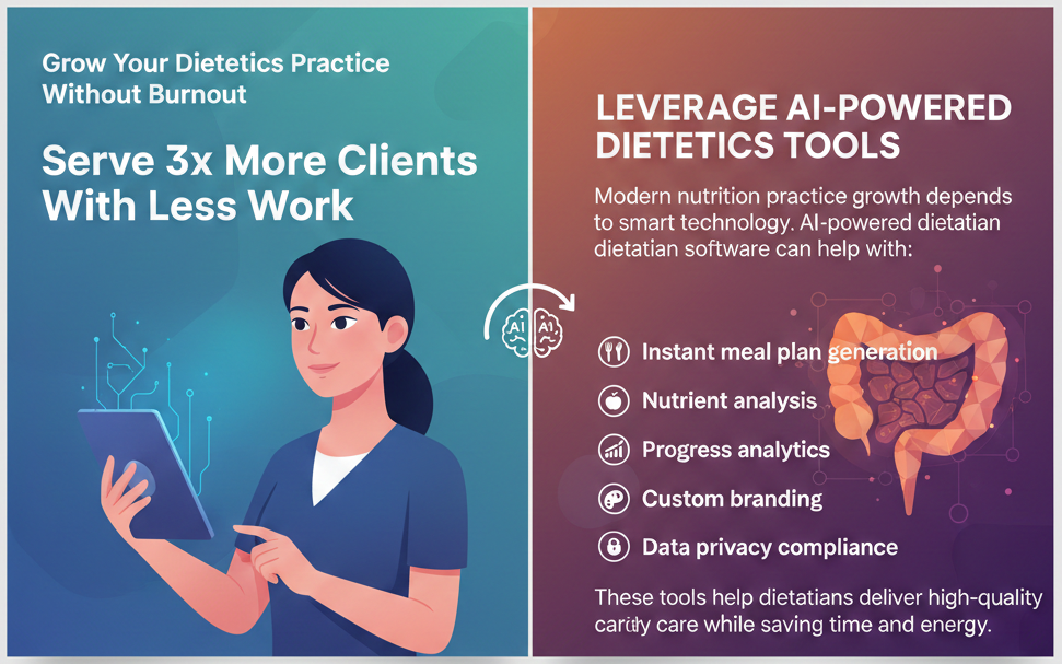 AI-powered dietetics software dashboard showing meal plan generation, progress tracking, and centralized client management
