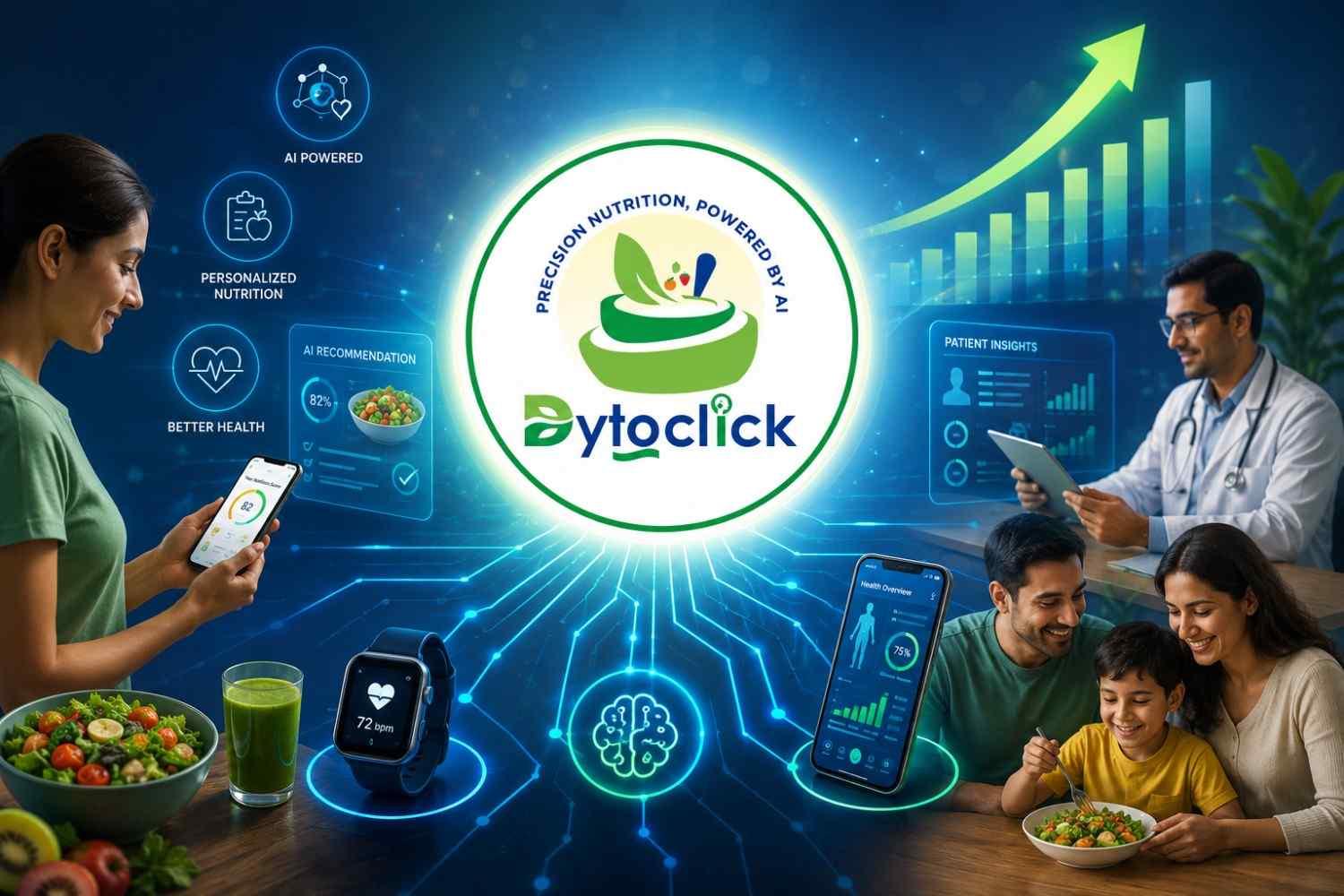 Dytoclick Health Tech Marketing