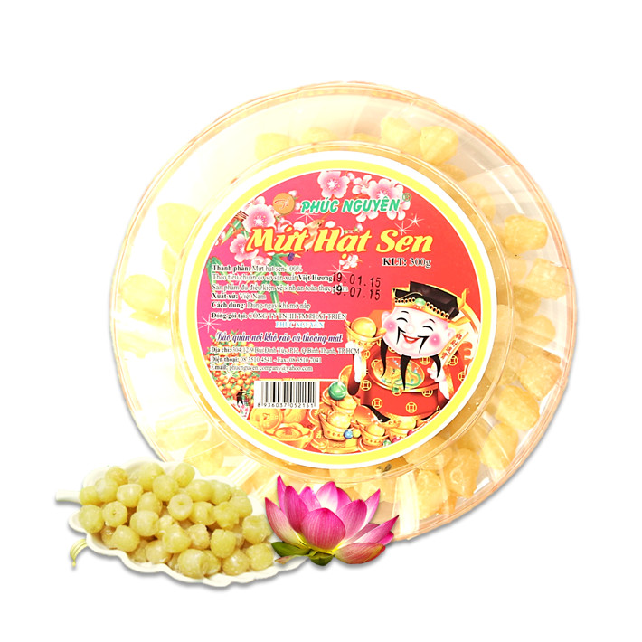 Hình đại diện