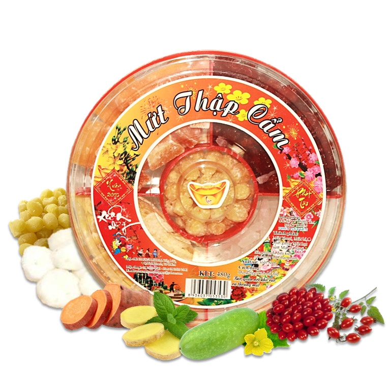 Hình đại diện