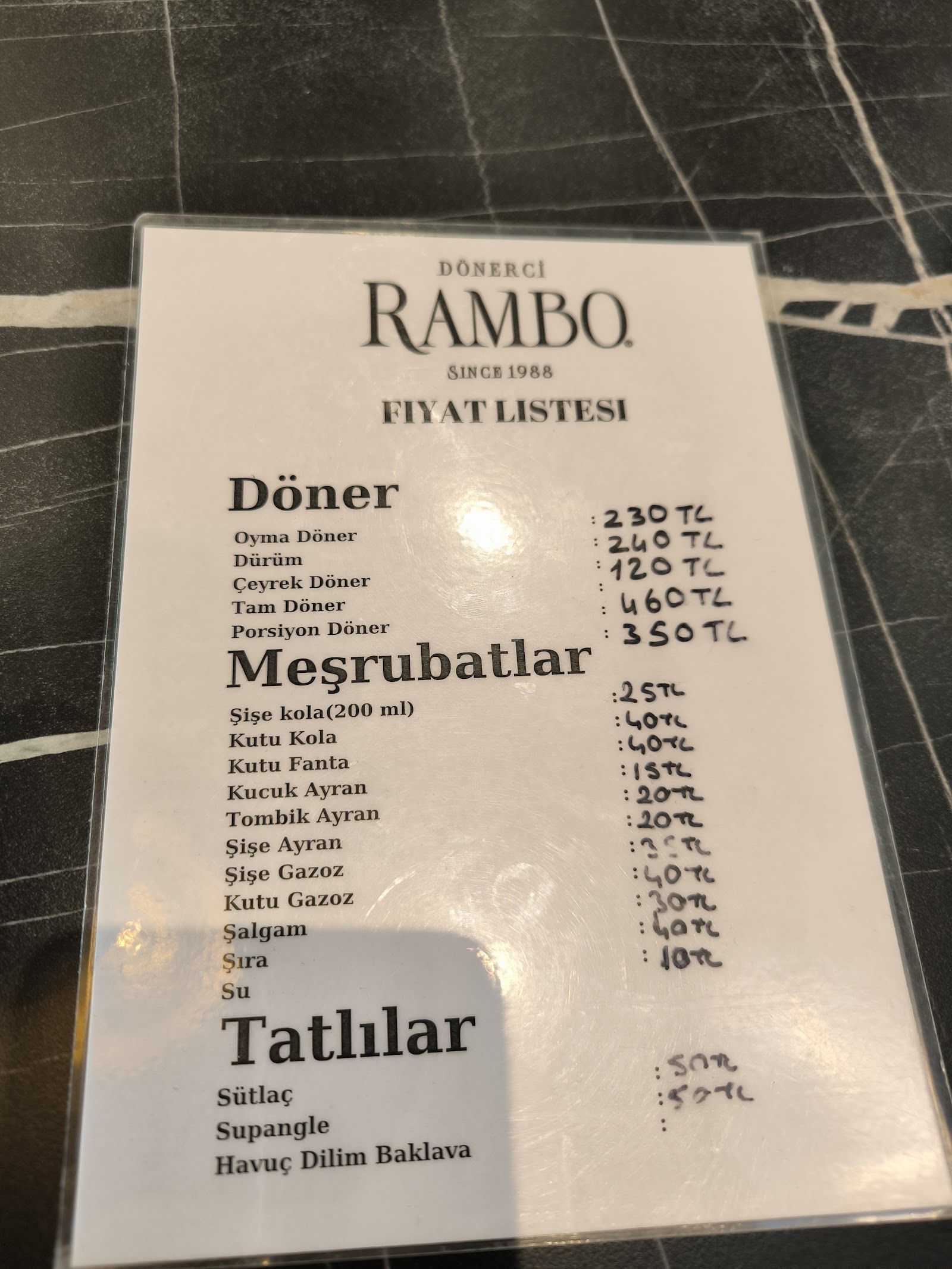Dönerci Rambo'nun Yeri