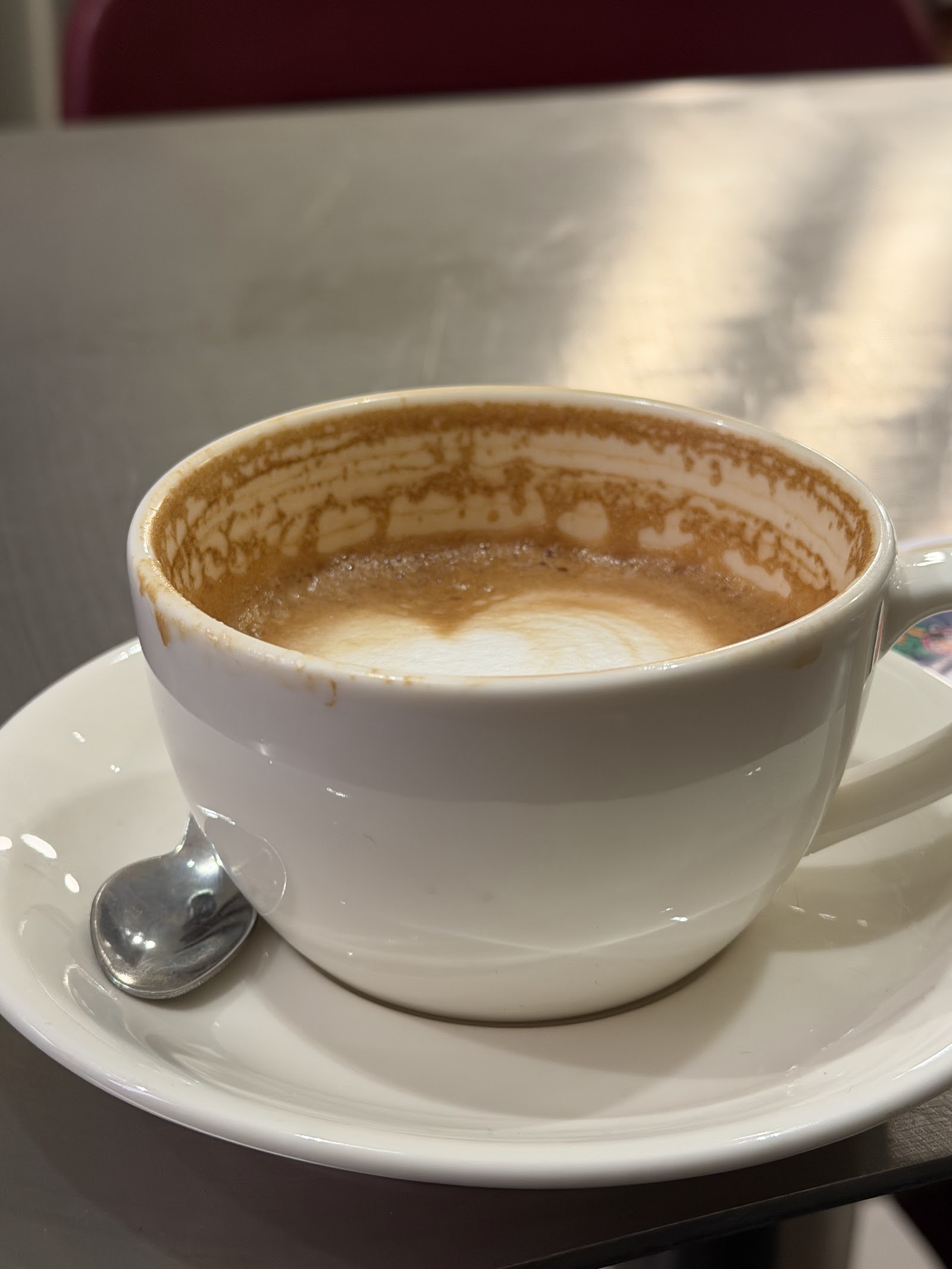 Tips Coffee & Eatery
